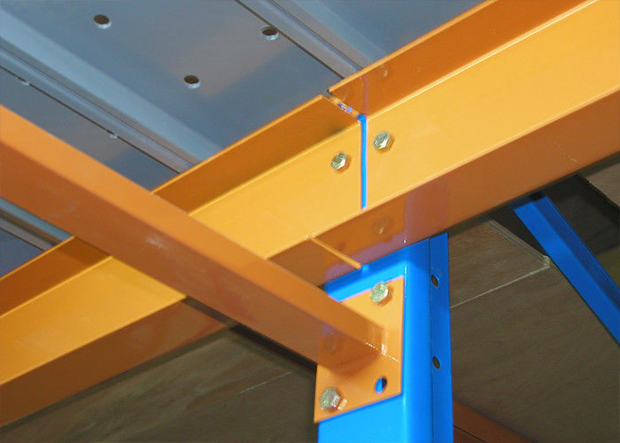 Длинные склады, мезанинные системы, временное хранение, высокоуровневые мезанинные полы.